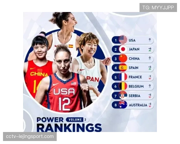 数据网站更新夺冠概率预测:卫冕冠军王牌队仍高居榜首