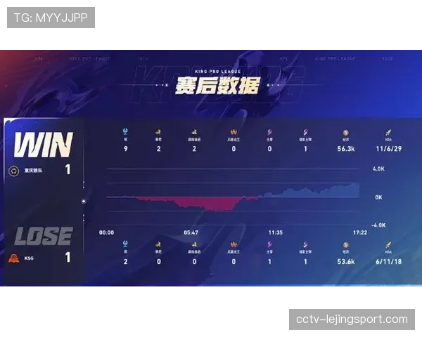 “联盟发布新规:下赛季起比赛直播将实时呈现球员‘负荷管理指数’可视化面板”
